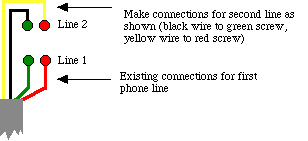 Does polarity matter on phone lines?