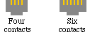 Diagram showing modular jacks with four contacts or six contacts